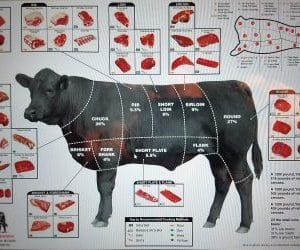Whole Beef $4,800