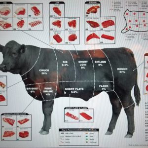 1/2 beef $2450